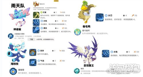 洛克王国世界雨天泥沼队怎么玩2