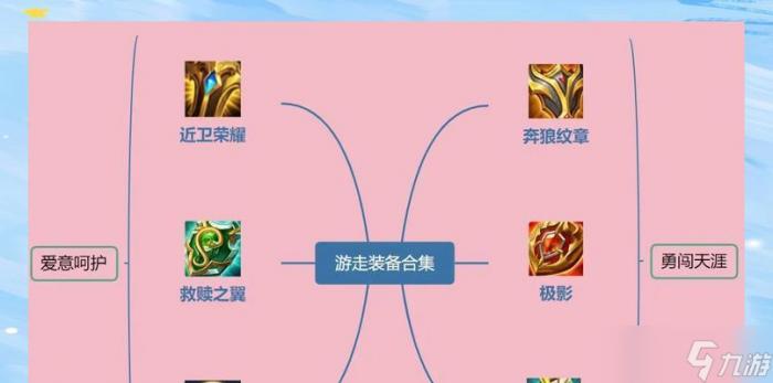 王者荣耀套装制作方法是什么2