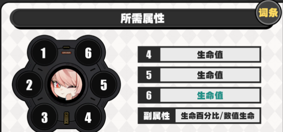 绝区零照驱动怎么搭配4