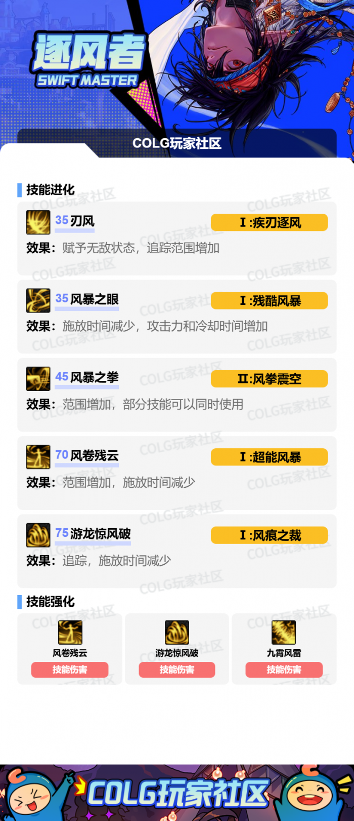 DNF狄瑞吉版本风法加点攻略2