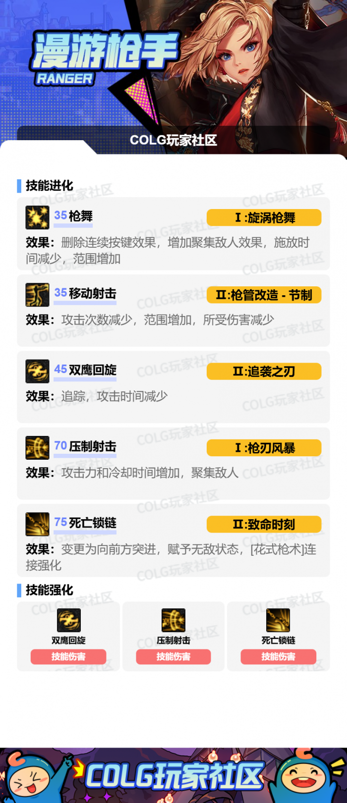 DNF狄瑞吉版本女漫游加点攻略2