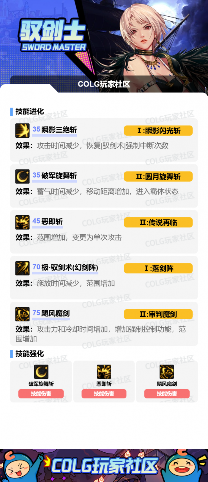 DNF狄瑞吉版本剑宗加点攻略2