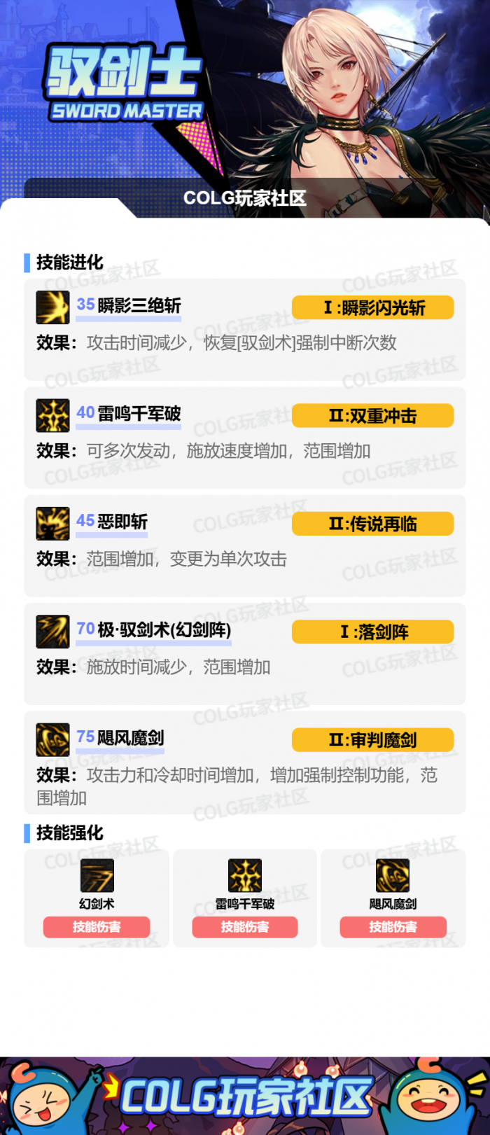 DNF狄瑞吉版本剑宗加点攻略5