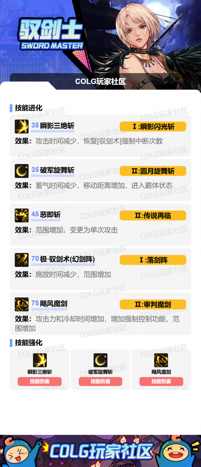 DNF狄瑞吉版本剑宗加点攻略14