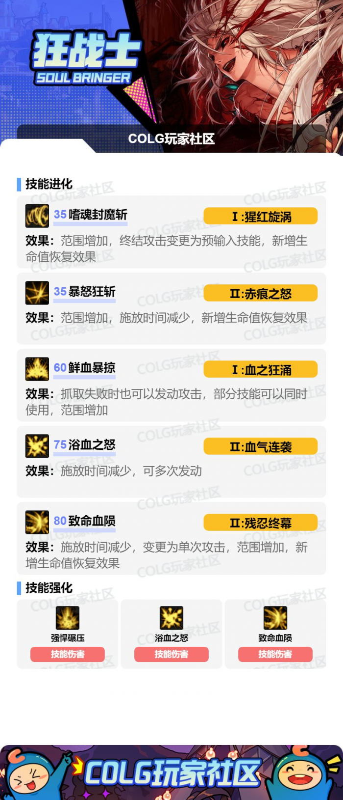 DNF狄瑞吉版本狂战加点攻略2