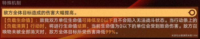 崩坏星穹铁道余晖残卷第二关攻略1