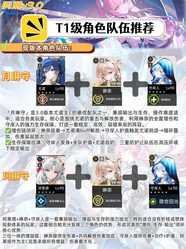 鸣潮3.0主流配队推荐4