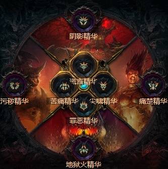 暗黑4S11流光天矛圣骑士BD推荐4