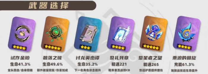 原神2026白术武器选择推荐1