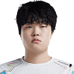 《LOL》S16BLG战队介绍1