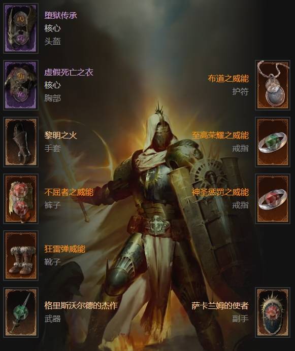 暗黑4S11圣火光环圣骑士BD推荐1