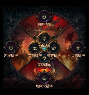 暗黑4S11圣火光环圣骑士BD推荐3