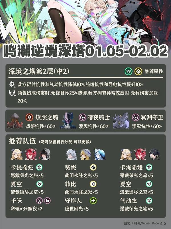 鸣潮3.0逆境深塔阵容推荐4