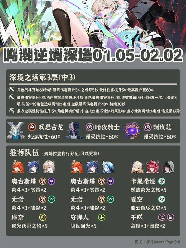 鸣潮3.0逆境深塔阵容推荐5