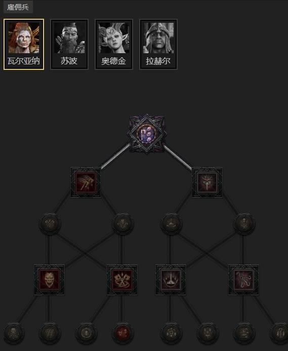 暗黑4S11刃舞转转游侠BD推荐10