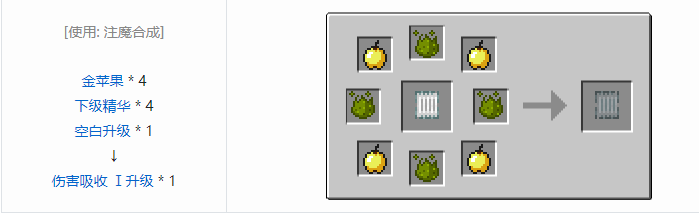 我的世界神秘农业升级合成表大全20262