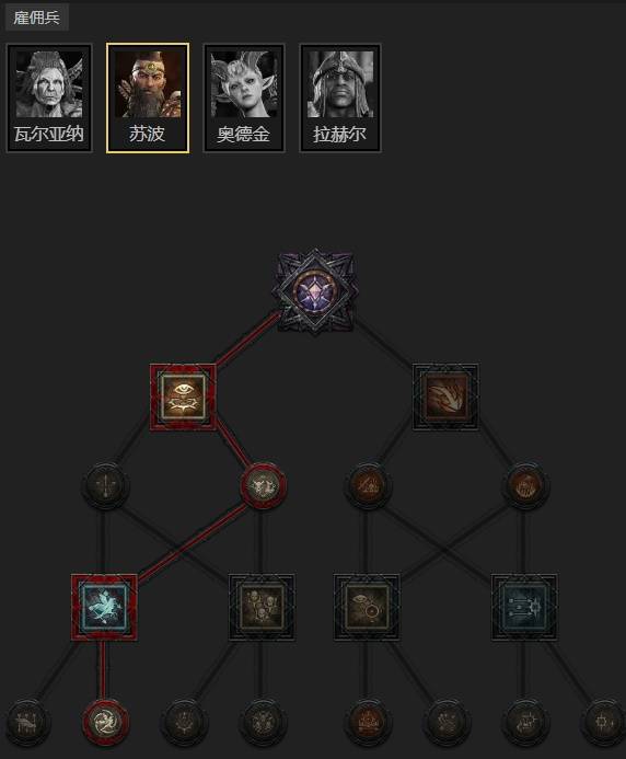 暗黑4S11爆裂电花机关枪法BD推荐11