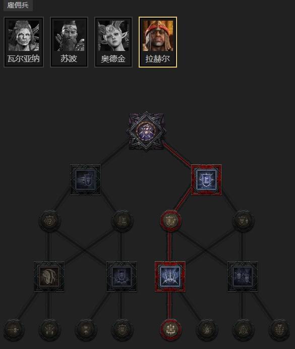 暗黑4S11死灵法师暗影凋零BD推荐11