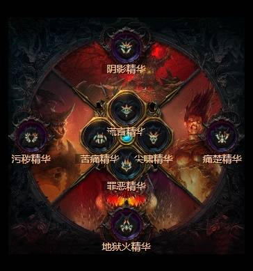 暗黑4S11冲锋飞行圣骑士BD推荐3