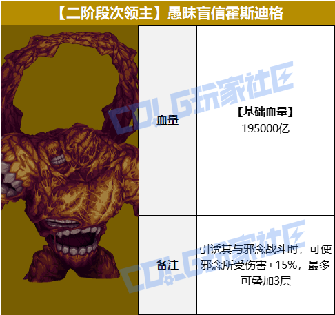 DNF狄瑞吉攻坚战BOSS血量抗性一览表10