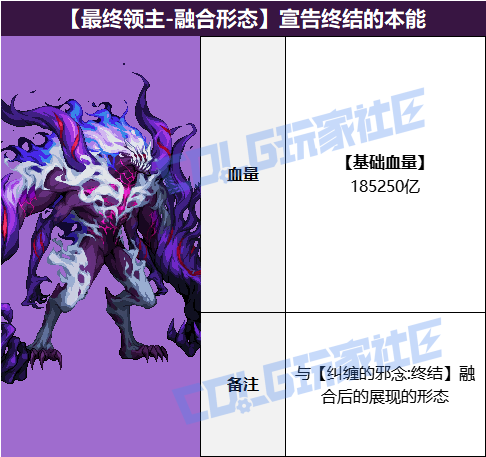 DNF狄瑞吉攻坚战BOSS血量抗性一览表17