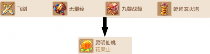 梦幻西游花果山法宝搭配推荐202616