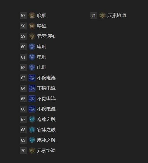 暗黑4S11电花法师BD推荐4