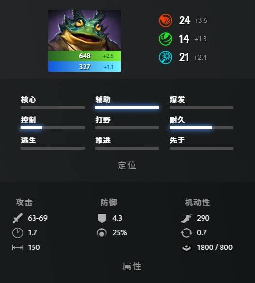 DOTA2朗戈技能效果一览2