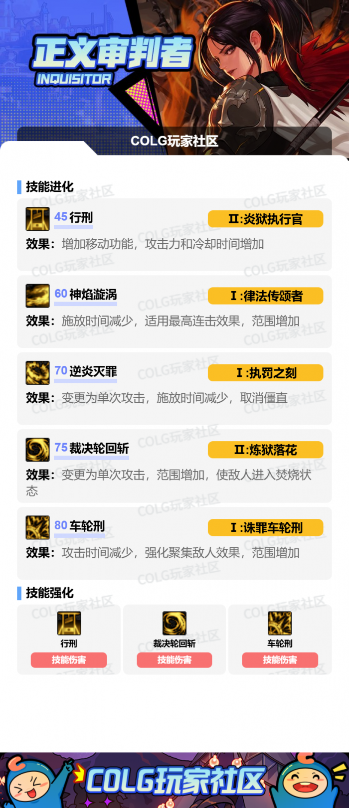 DNF2026异端审判者加点攻略2