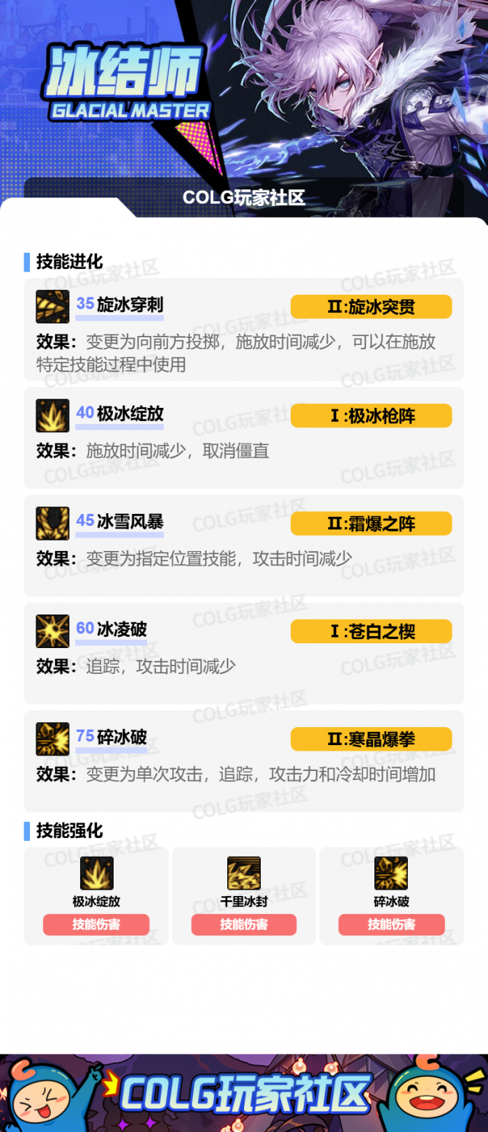 DNF2026冰结加点攻略2