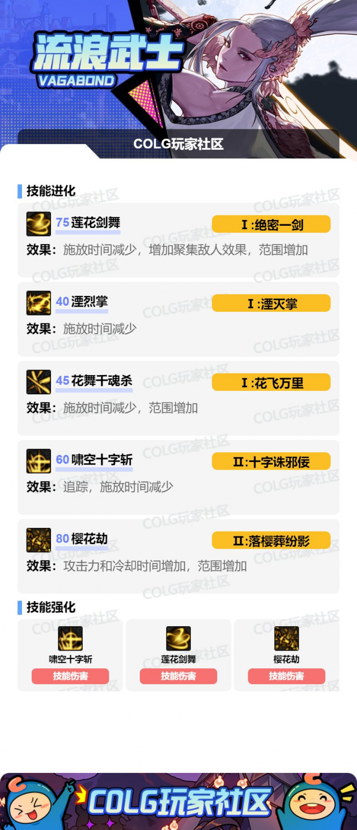 DNF2026剑帝加点攻略2