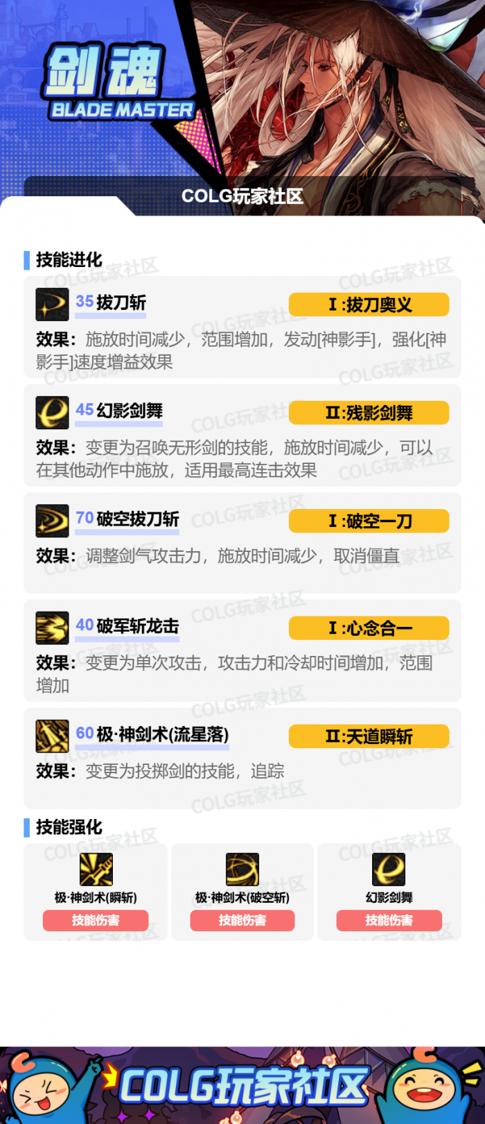 DNF2026剑魂加点攻略10