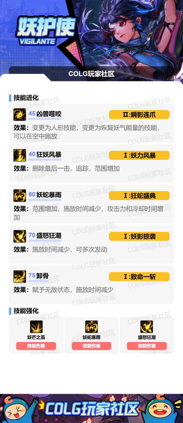 DNF2026妖护使加点攻略12