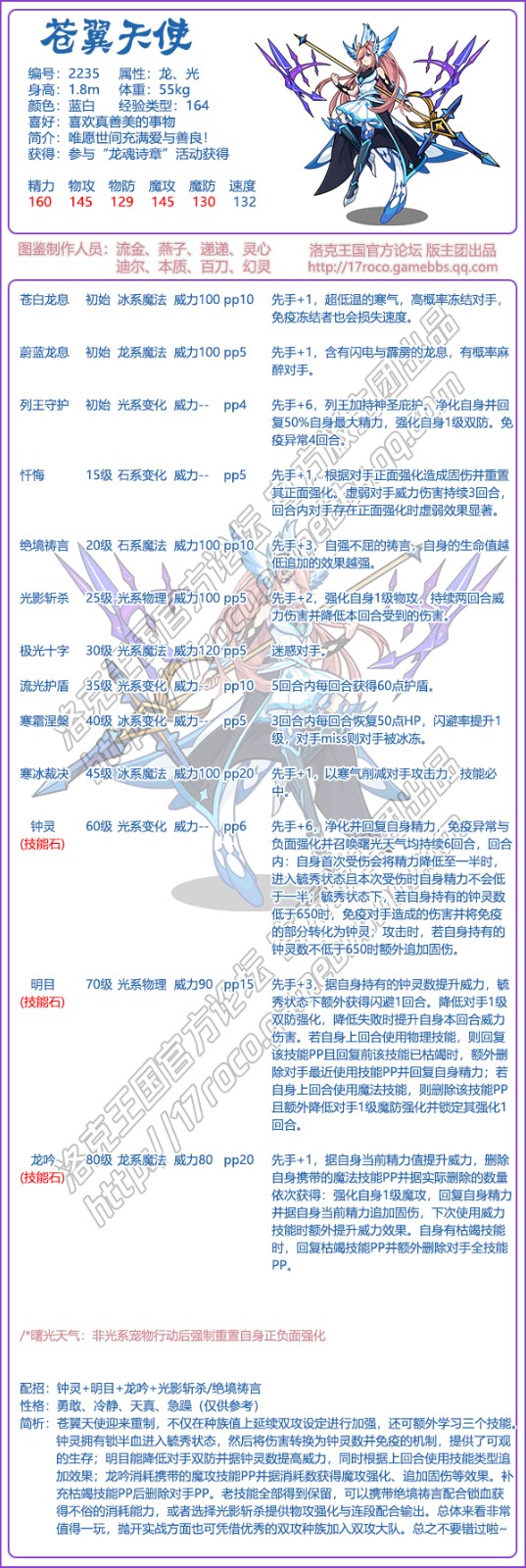 洛克王国苍翼天使技能表20261