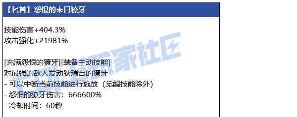 DNF狄瑞吉匕首武器属性一览1