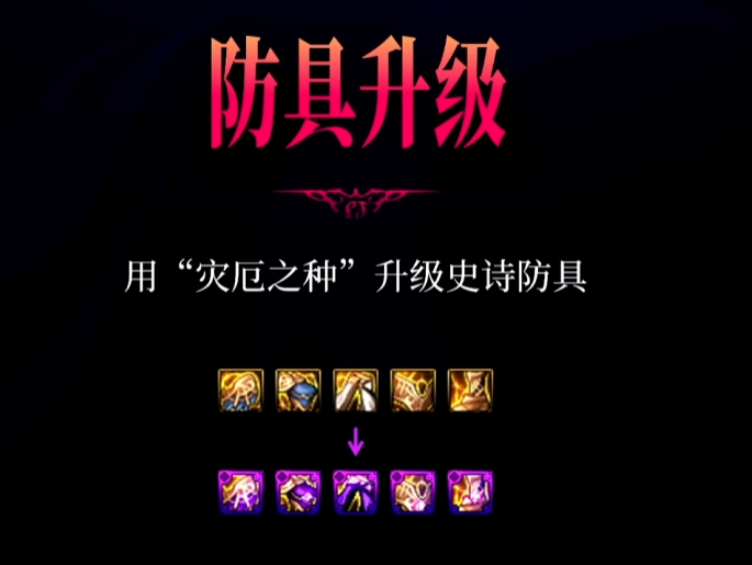 DNF狄瑞吉攻坚战奖励一览9