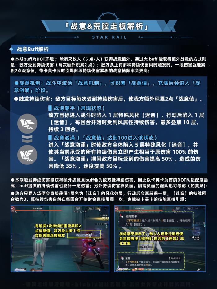 崩坏星穹铁道虚构叙事程式句法打法攻略5