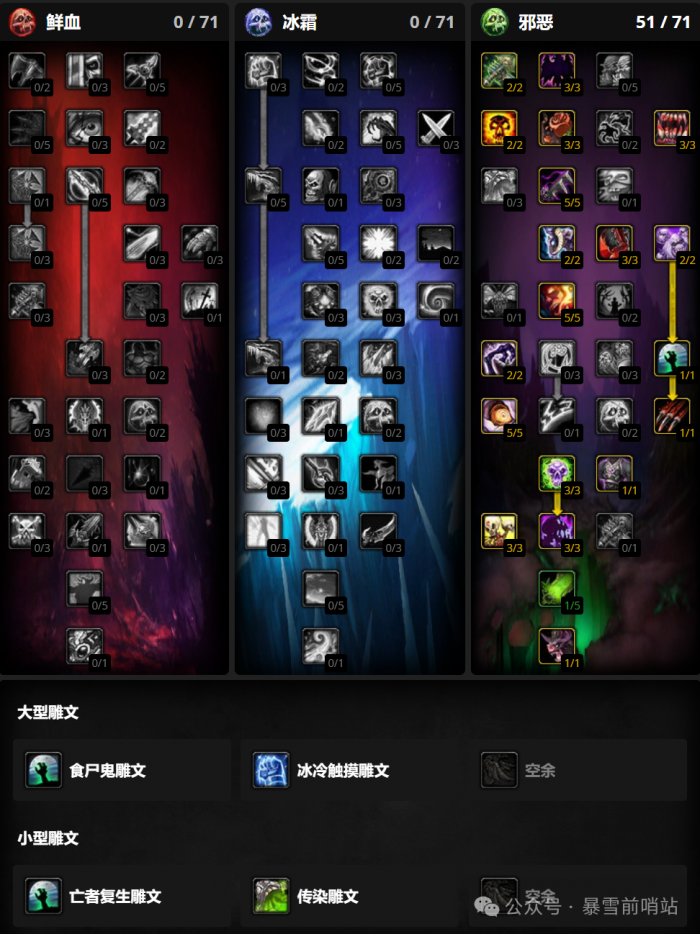 魔兽世界时光服DK练级天赋雕文推荐1