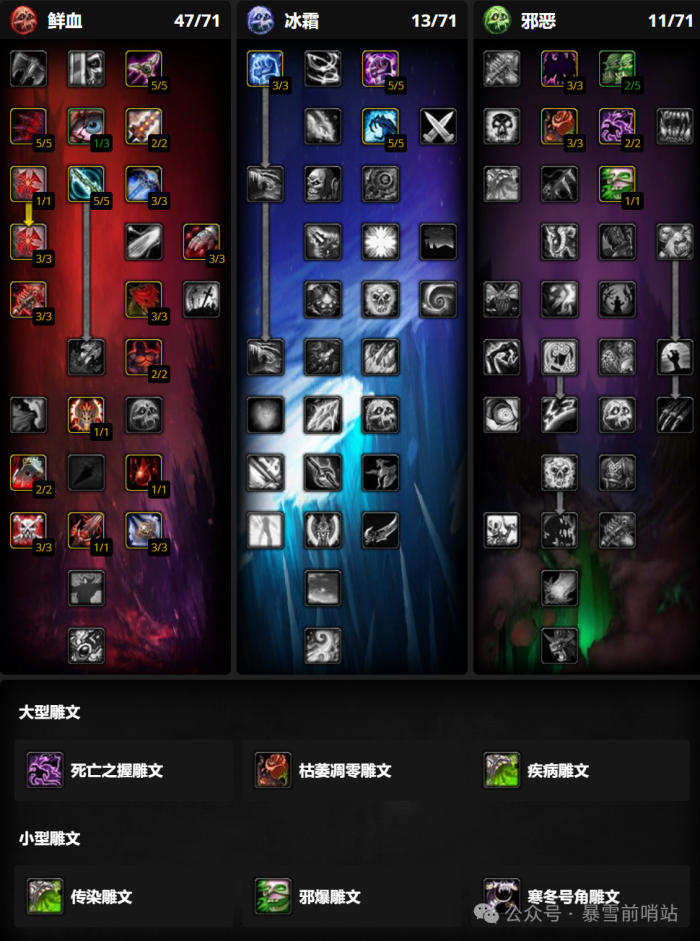 魔兽世界时光服DK练级天赋雕文推荐2