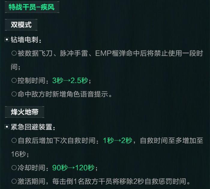 三角洲行动s7疾风技能调整一览1