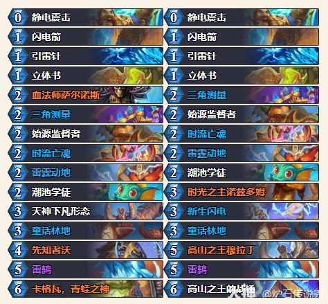 炉石传说CTThomi自然萨卡组代码分享1