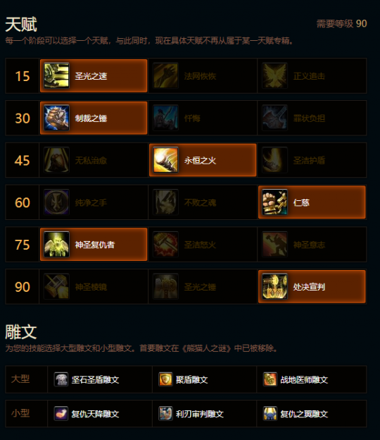 魔兽世界熊猫人之谜防骑天赋雕文推荐1