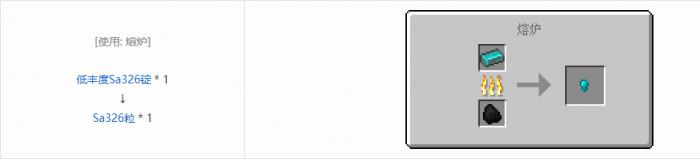 我的世界HBM的核科技模组粒合成表大全2