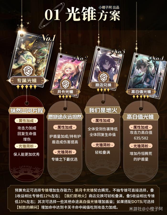 崩坏星穹铁道丹恒腾荒光锥推荐1