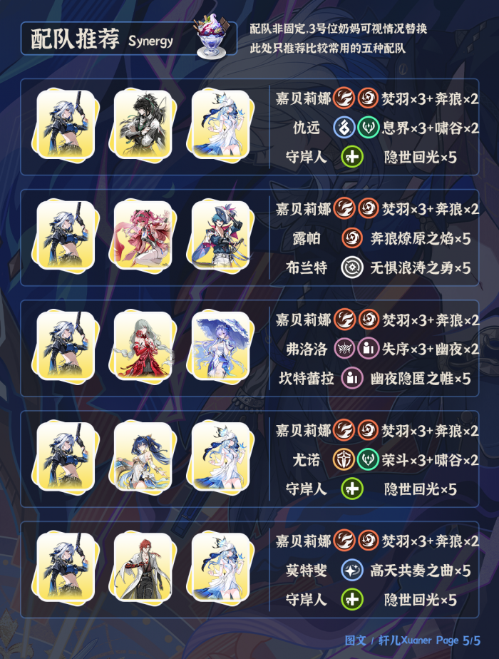 鸣潮嘉贝莉娜配队_鸣潮嘉贝莉娜是五星吗