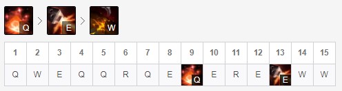 《LOL》冰拳飞机教学5