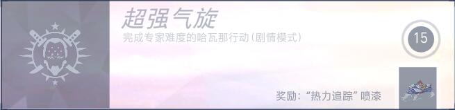 《守望先锋》哈瓦那行动新成就一览8