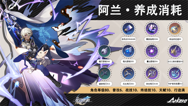 崩坏星穹铁道毁灭角色满级需要哪些材料4