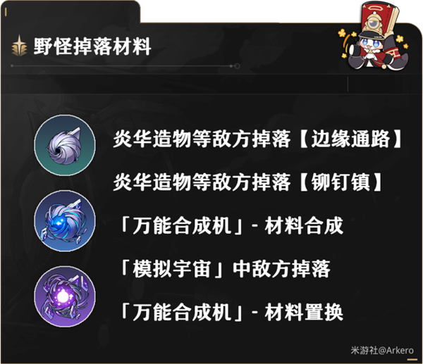 崩坏星穹铁道毁灭角色满级需要哪些材料6