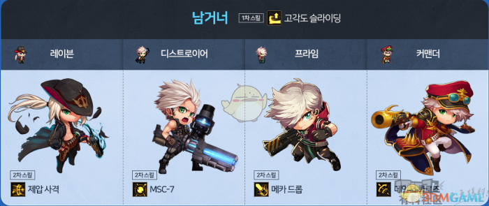 《DNF》迷你战争小游戏极限攻略9